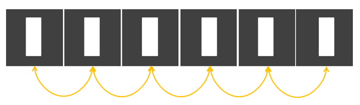 LED顯示屏,室內(nèi)全彩LED,戶外LED顯示屏,LED顯示屏供應(yīng)商,戶外彩色LED顯示屏,LED顯示屏生產(chǎn)廠家,高密度LED全彩顯示屏,湖南LED顯示屏,湖南室內(nèi)全彩LED